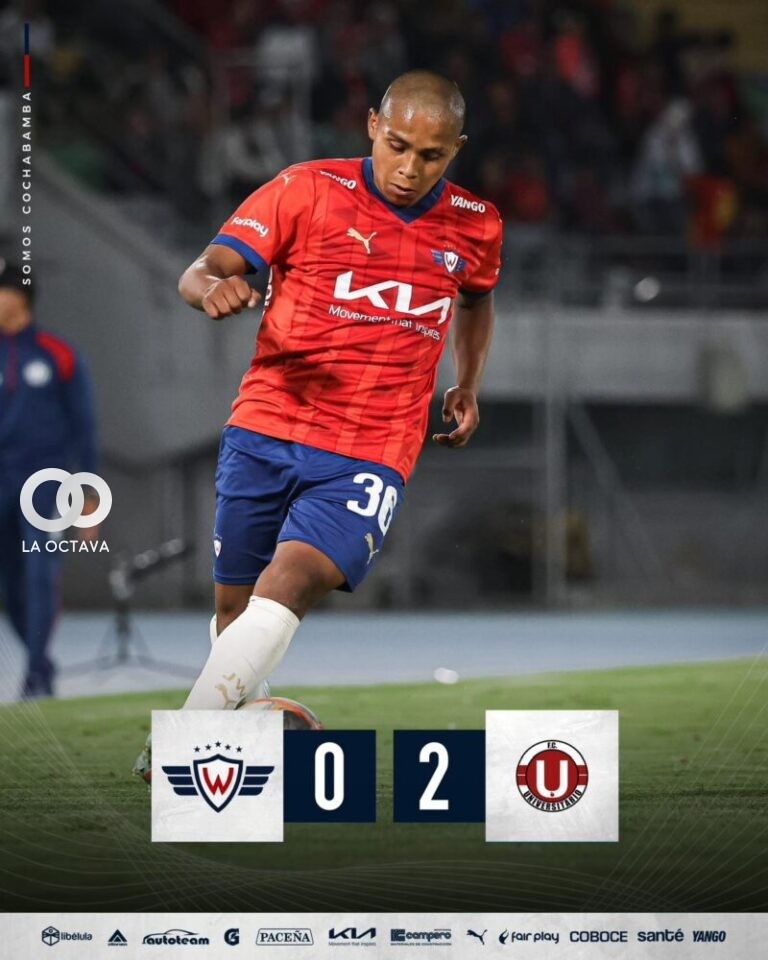 Foto: Club Deportivo Jorge Wilstermann