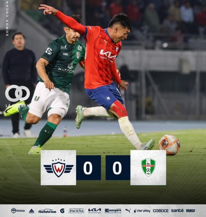Foto: Club Deportivo Jorge Wilstermann